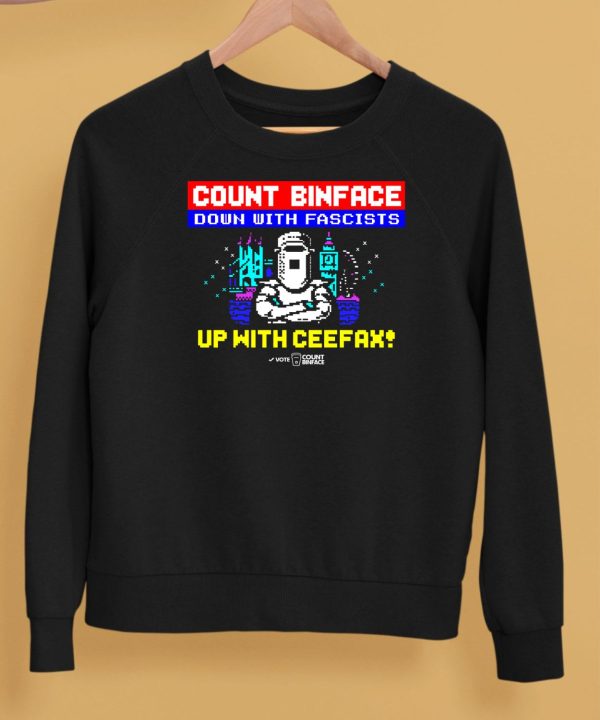 Count Binface Down With Fascists Up With Ceefax Shirt5