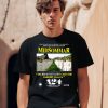 Midsommar The Brightest Light Casts The Darkest Shadow Shirt2