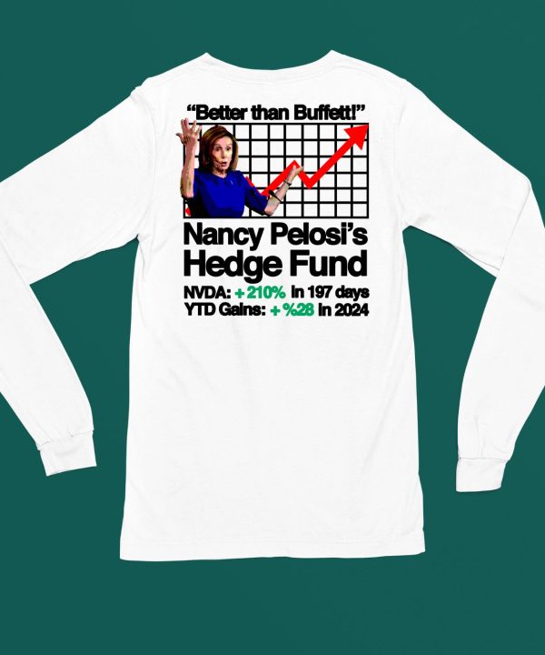 Better Than Buffett Nancy Pelosis Hedge Fund Shirt11