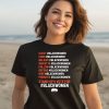 Elect Blackwomen Fund Blackwomen Believe Blackwomen Shirt1