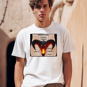 Fallopian Tubes Ovaries Uterus Cervix Clitoris Vagina Vulva Shirt