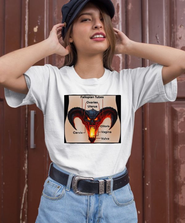 Fallopian Tubes Ovaries Uterus Cervix Clitoris Vagina Vulva Shirt1