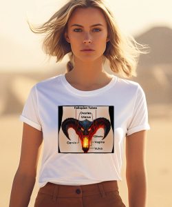 Fallopian Tubes Ovaries Uterus Cervix Clitoris Vagina Vulva Shirt3